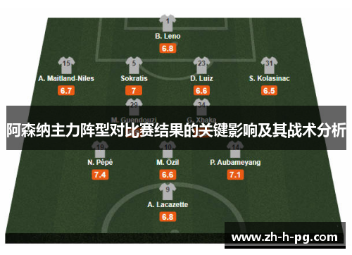 阿森纳主力阵型对比赛结果的关键影响及其战术分析