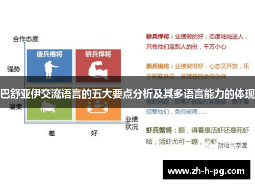 巴舒亚伊交流语言的五大要点分析及其多语言能力的体现