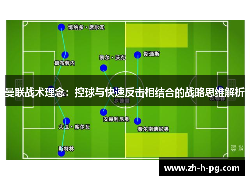曼联战术理念:控球与快速反击相结合的战略思维解析 曼联战术理念:控球与快速反击相结合的战略思维解析