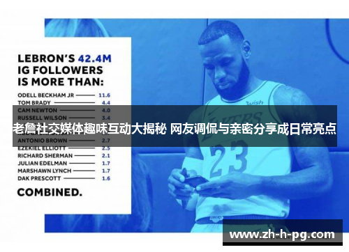 老詹社交媒体趣味互动大揭秘 网友调侃与亲密分享成日常亮点