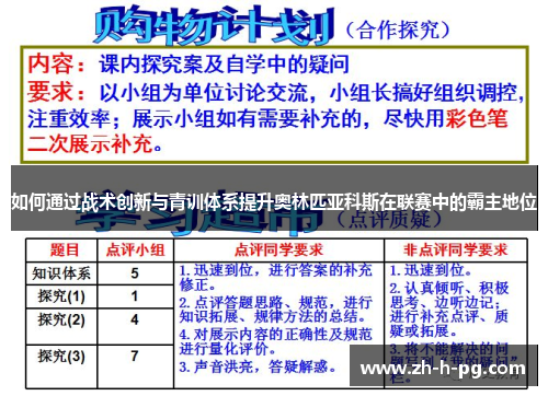 如何通过战术创新与青训体系提升奥林匹亚科斯在联赛中的霸主地位 如何通过战术创新与青训体系提升奥林匹亚科斯在联赛中的霸主地位