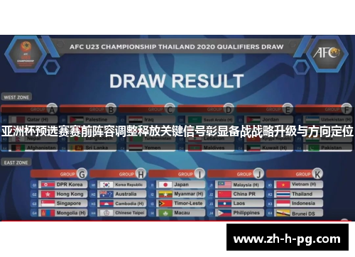 亚洲杯预选赛赛前阵容调整释放关键信号彰显备战战略升级与方向定位