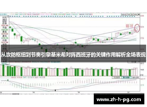 从攻防枢纽到节奏引擎基米希对阵西班牙的关键作用解析全场表现 从攻防枢纽到节奏引擎基米希对阵西班牙的关键作用解析全场表现