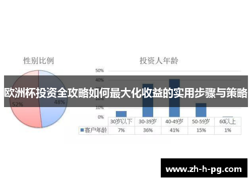 欧洲杯投资全攻略如何最大化收益的实用步骤与策略