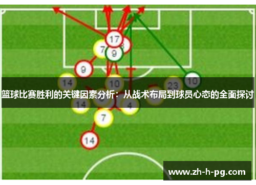 篮球比赛胜利的关键因素分析：从战术布局到球员心态的全面探讨