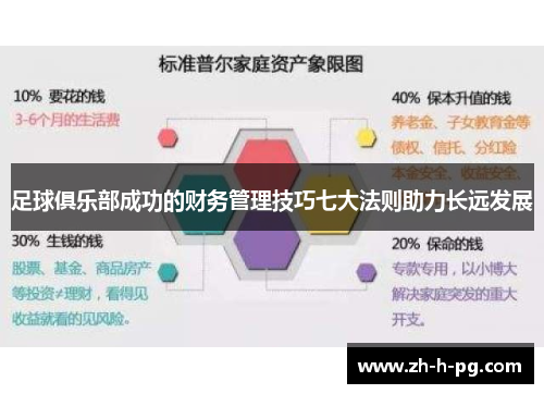 足球俱乐部成功的财务管理技巧七大法则助力长远发展 足球俱乐部成功的财务管理技巧七大法则助力长远发展