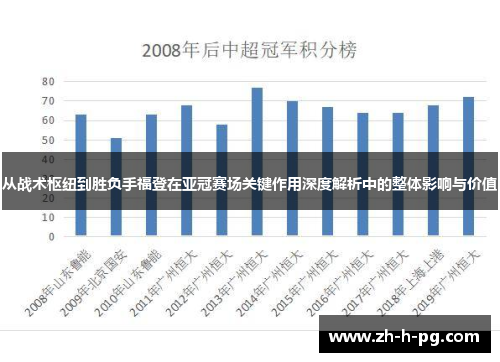 从战术枢纽到胜负手福登在亚冠赛场关键作用深度解析中的整体影响与价值